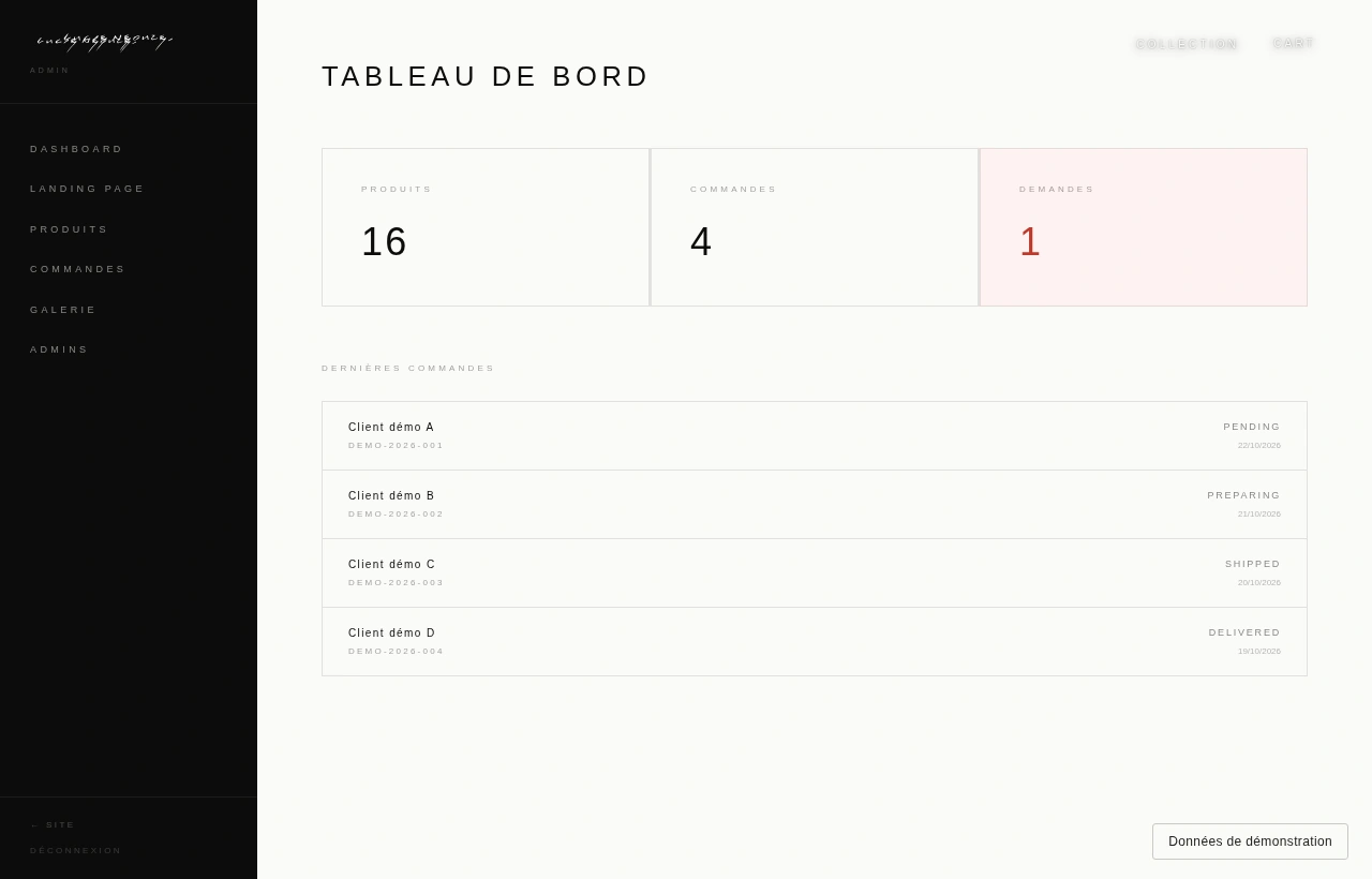 Une vue d’ensemble des produits, commandes et demandes à suivre.